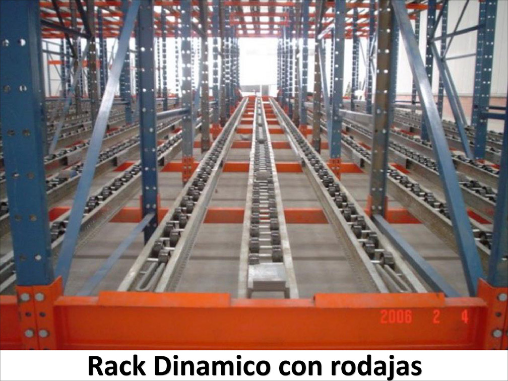 Rack Dinámico