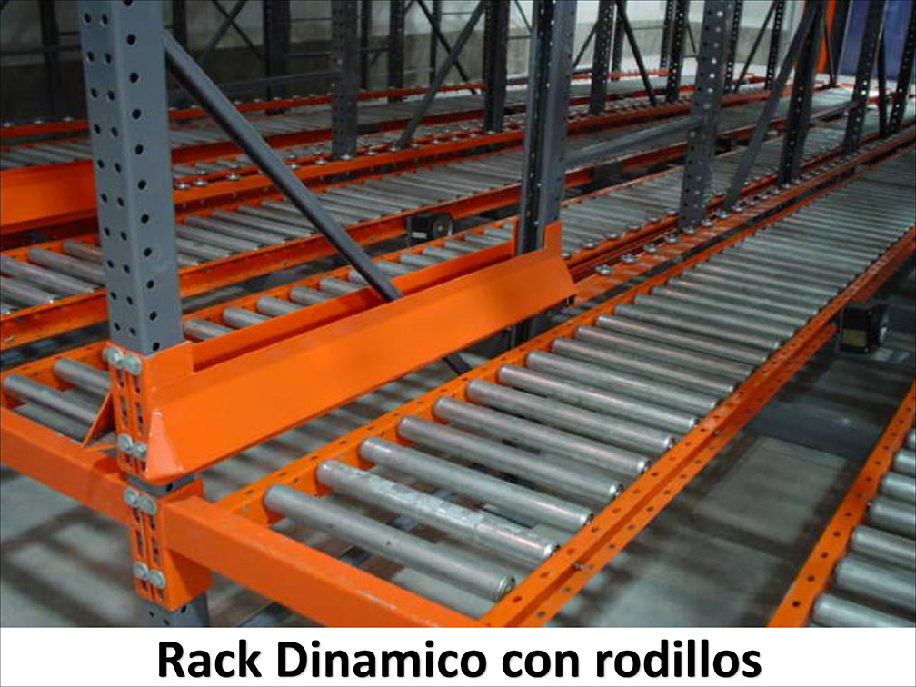 Rack Dinámico