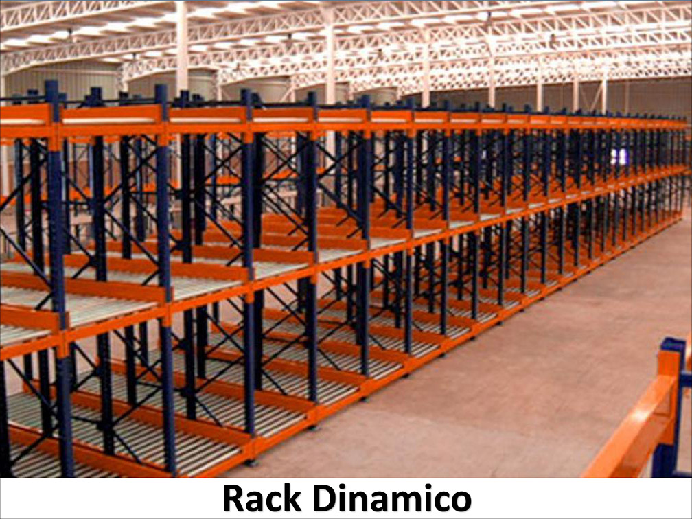 Rack Dinámico